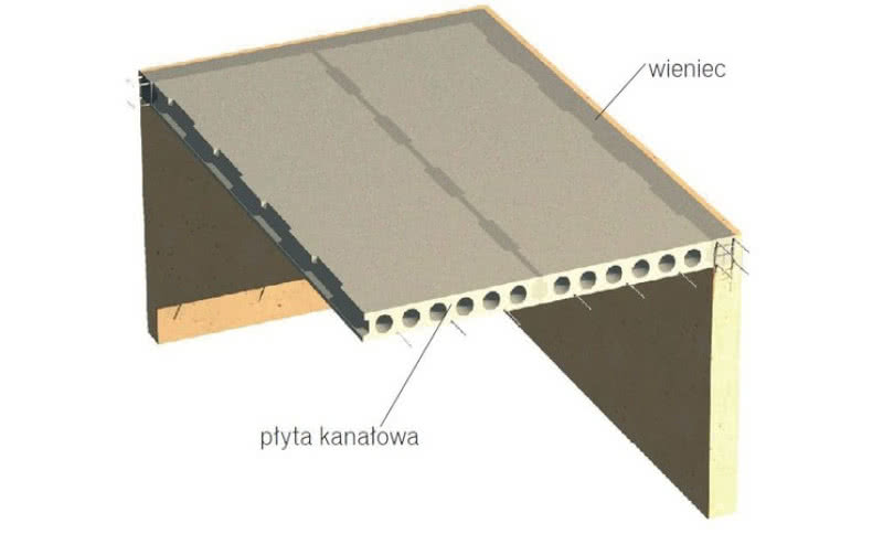 Strop nad garażem w piwnicy